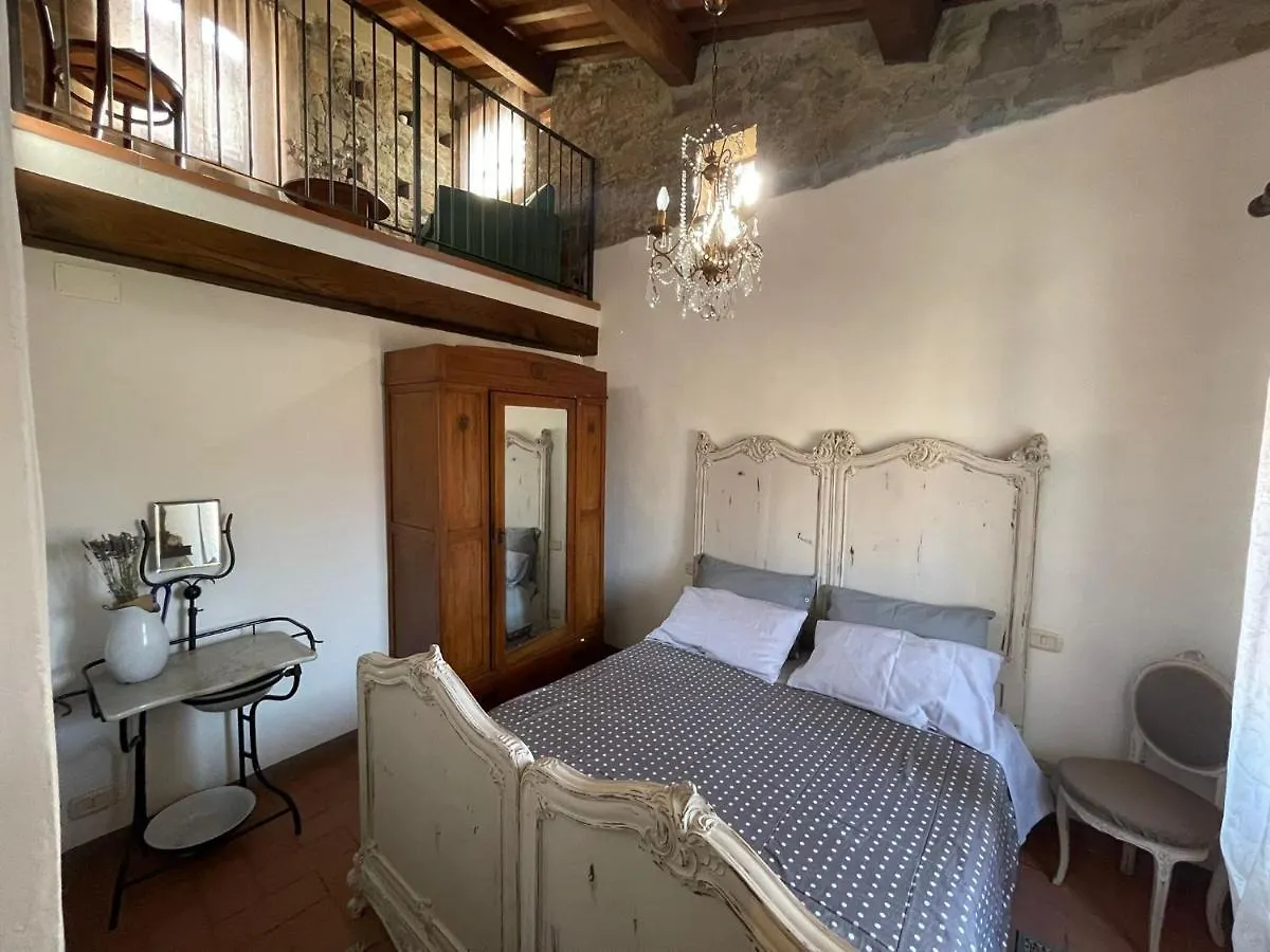 La Corte Dei Gelsomini Castiglion Fibocchi